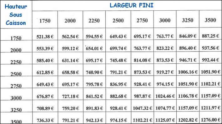 rideau-metallique-tirage-direct, tarifs, Paris, arrondissement, 75, 92, 93, 94, ile de france